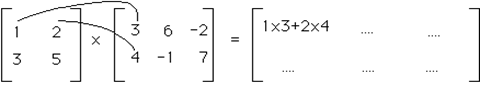 http://www.ucl.ac.uk/Mathematics/geomath/level2/mat/mat71.gif