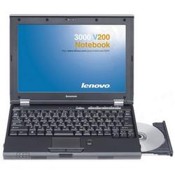 Lenovo 3000 V200での動作保証2GBメモリ tf8su2k Lenovo 3000 V200での動作保証2GBメモリ tf8su2k