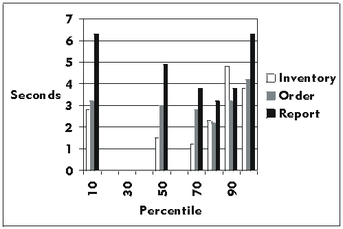 keymeas6.gif (5644 bytes)