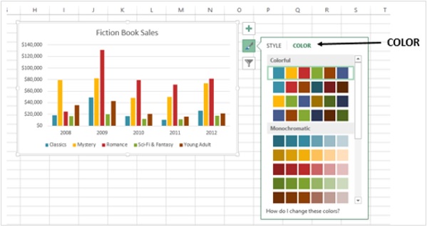 Как изменить цвет диаграммы. Цветовые схемы для excel. 1с цветовые схемы. Удачные цветовые решения для многоуровневых таблиц excel. Наборы Esel для цвета волос.