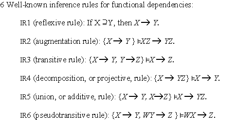 6 inference rules