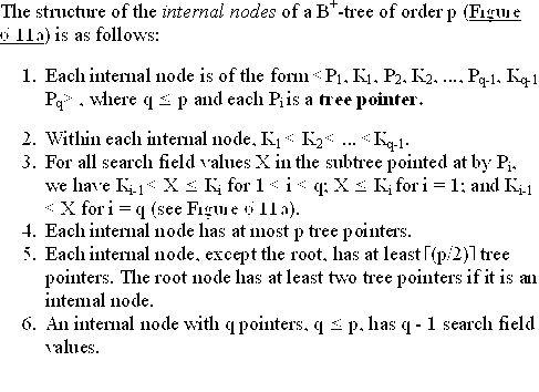 internal nodes